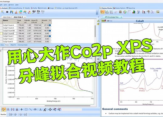 「共享科研」 XPS分峰拟合视频教学-Co2p XPS分析基础 实操