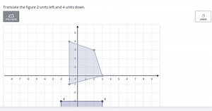 Translate the figure 2 units left and 4 units down.POLYGONUND... | Filo