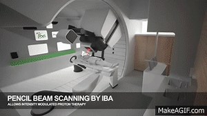 pencil beam scanning on Make a GIF