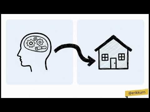 Basic HTML & CSS Concept