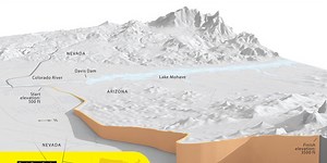 That Dam Towing Test: New SAE Trailering Standards Explained