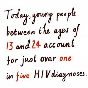 1.3K views · 23 reactions | Did you know that in 2016 over 1 million people died of HIV globally according to World Health Organization (WHO)? On HIV Testing Day, learn more about our work on antiretroviral treatments that help people with HIV live longer and healthier lives: goo.gl/ZgLDsT | Johnson & Johnson | Facebook