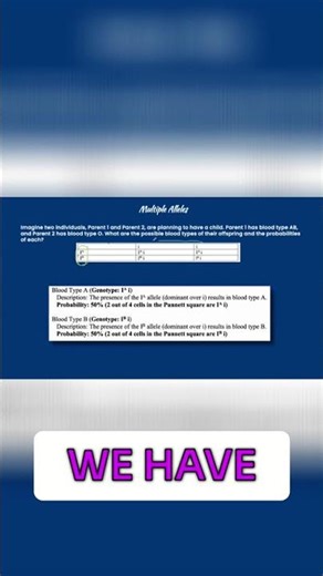 Blood Type Inheritance: A, B, and O Explained