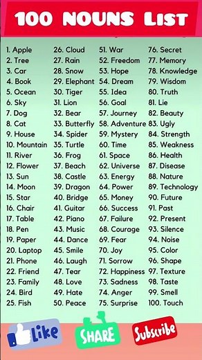 100 Nouns List #nouns
