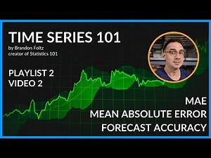 Time Series 101: MAE Forecast Accuracy