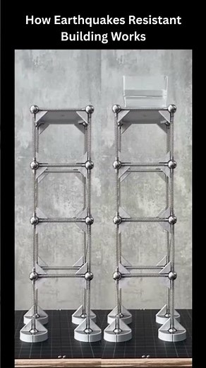 How Earthquake-Resistant Buildings Really Work 🏢🌍 | Explained! #vcankanpur #stem