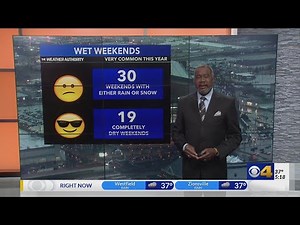 CBS4 News at 5