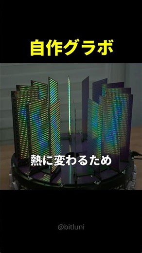 The Madman Who Built the Ultimate GPU in His Bedroom
