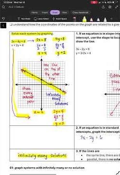 Graph systems with infinitely many or no solution