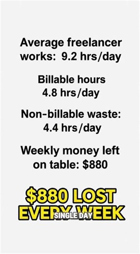 You're Losing $880 Every Week This Free Tool Stops It #shorts