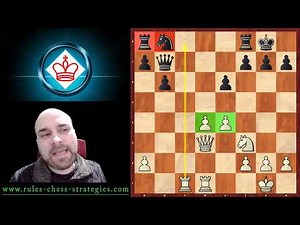 8 Βήματα για να Δημιουργήσετε ένα Επιτυχημένο Σχέδιο στο Σκάκι