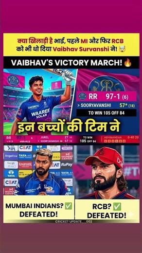 Naam Chote Par Kaam Bade! 💔 In "Baccho" Ne Mumbai aur RCB Ko Diya Sabse Bada Zakhm—RR Ka Jalwa! 🏆🏏😱