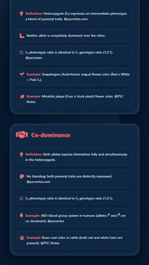 Incomplete Dominance and Co-dominance