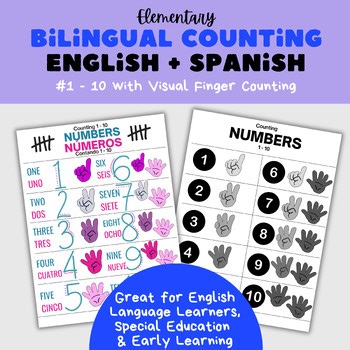 Bilingual Counting Fingers Chart 1–10 | English   Spanish Visual Number Sense