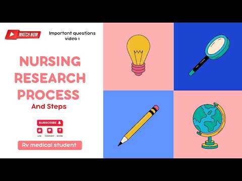 Nursing Research Process and Steps: Easy Explanation | BSc Nursing 3rd & 4th Year
