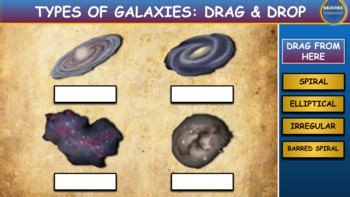 Types Of Galaxies: Drag & Drop Worksheet: Google Slides. Powerpoint | Teaching Resources