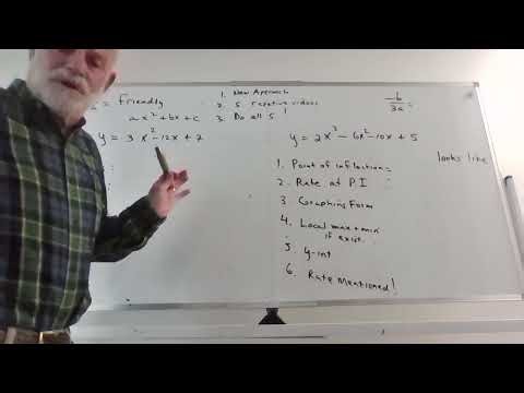 Repetitive Instructional Problem R.I.P. 1