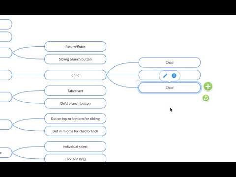 Ayoa Tutorial - Creating a Mind Map
