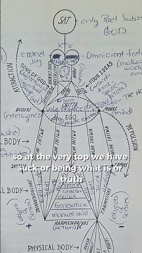 the holy science sri yukteswar