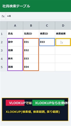 商品名から価格、目で探してない？XLOOKUPなら一発です