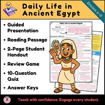 Daily Life in Ancient Egypt | Jobs, Family Roles & Everyday Routines