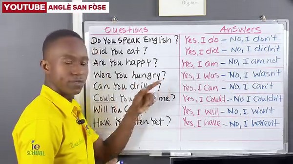 Comment répondre aux questions fermées en anglais 👇🏽 | ANGLÈ SAN FÒSE