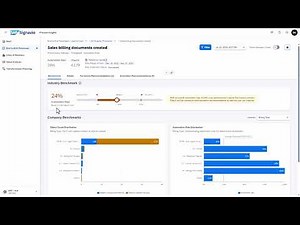 What is SAP Signavio Process Insights?