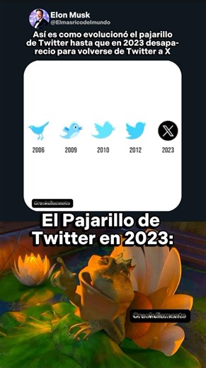 #jurassicworld 🐤🔵