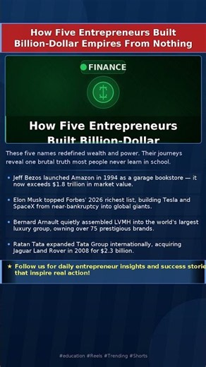 Famous Entrepreneurs and How They Built Empires
