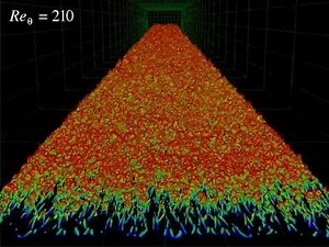 Flyover Turbulent Boundary Layer (DNS)