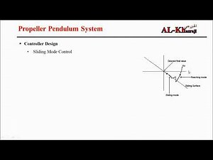 Modelling and Sliding Mode Control (SMC) Design for a Propeller Pendulum System