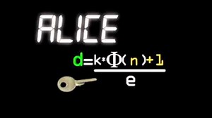 RSA encryption: Step 4