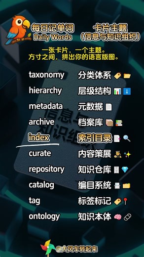 每日记单词~卡片主题： 信息与知识组织 (Information & Knowledge Organization)