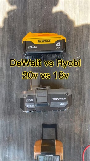 DeWalt 20v vs Ryobi 18v