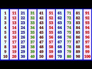 Kindergarten Learning Counting 1 2 3 4 5 6 7 8 9 10 | One Two Three | Counting songs for preschool