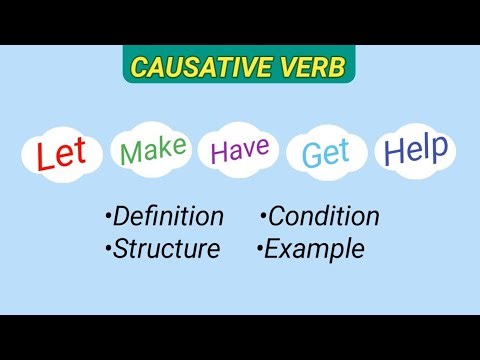 Kind of Causative verb | causative verb definition | causative verb structure