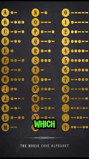 📡 The Genius Behind Morse Code