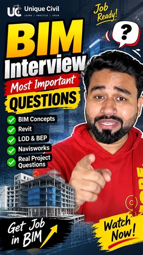 BIM Most Important Questions for Interview