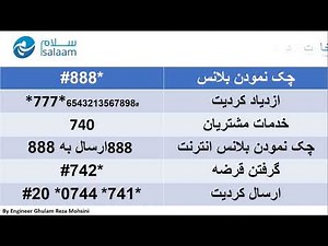 بسته های انترنت و تماس شبکه های مخابراتی افغانستان