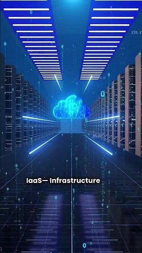 SaaS vs PaaS vs IaaS ☁️ | Cloud Computing Explained Simply in 60s