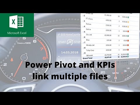 Master Power Pivot: Link Tables, Create KPIs