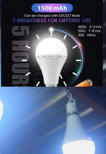 Secrets of Emergency Rechargeable LED Bulbs Revealed