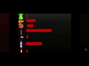 Staffs Elimination In Object Planet