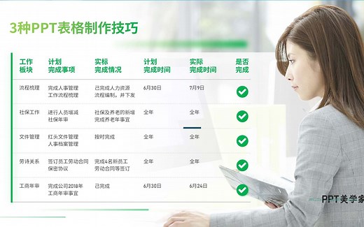 PPT小技巧：3种表格制作方法，要学会，不要学废！