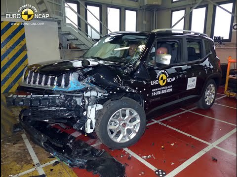 Jeep Renegade - Euro NCAP Crash Test - AEB Test