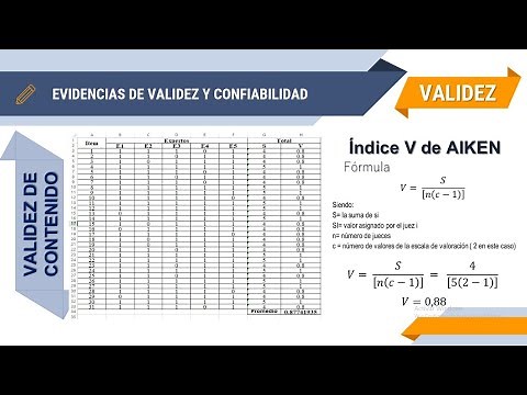 V de AIKEN