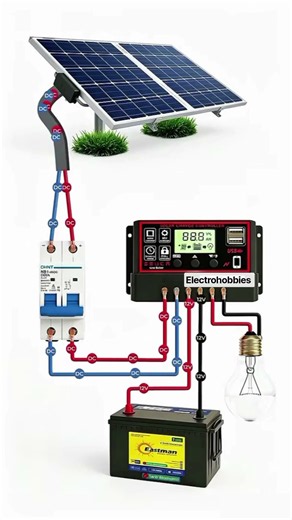 DIY Off-Grid Solar Power System Setup Guide🔅