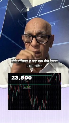 Index View for 24th June 26 by Prakash Gaba