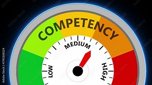 Competency Gauge Meter Showing Medium Level With Green Yellow And Red Zones indicator