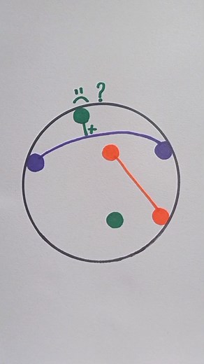 İmpossible or easy to solve #solve #game #braintest